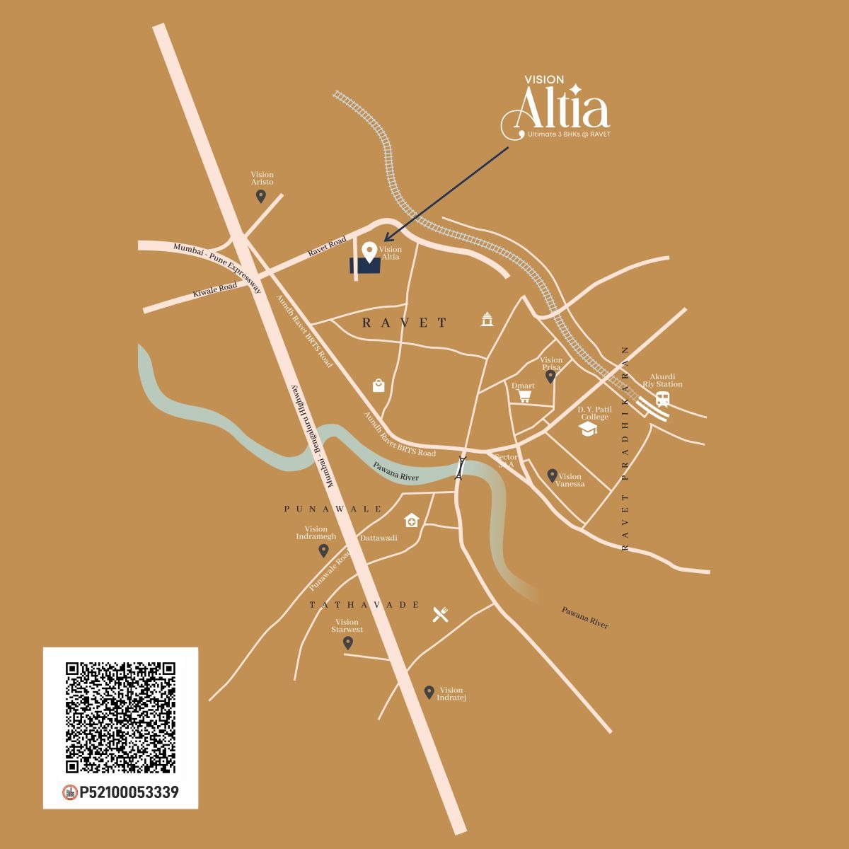 Vision Altia